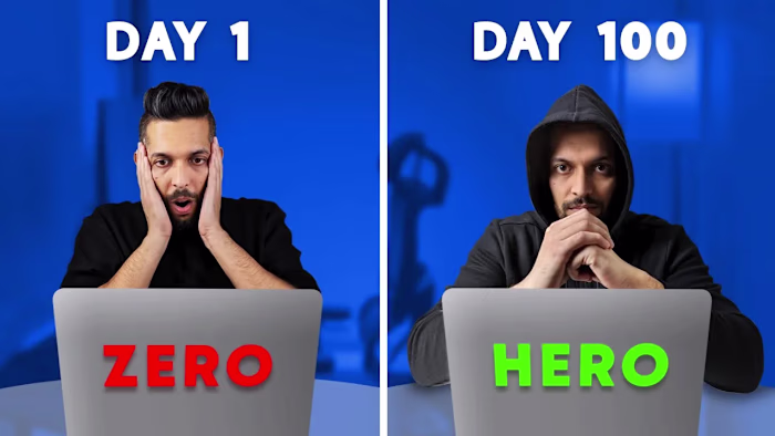Youtube video editing