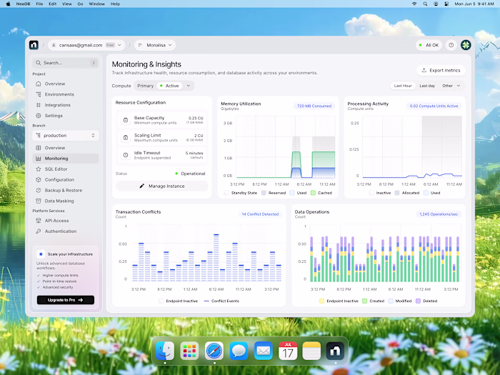 Database Monitoring Dashboard Redesign