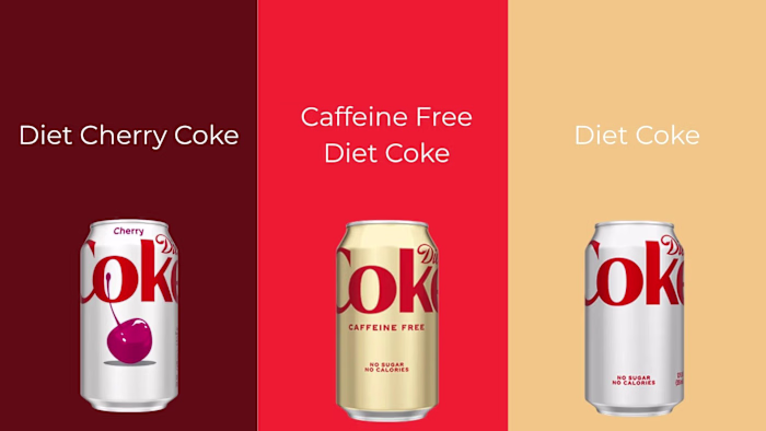 MOCK - Diet Coke Design for Social Media