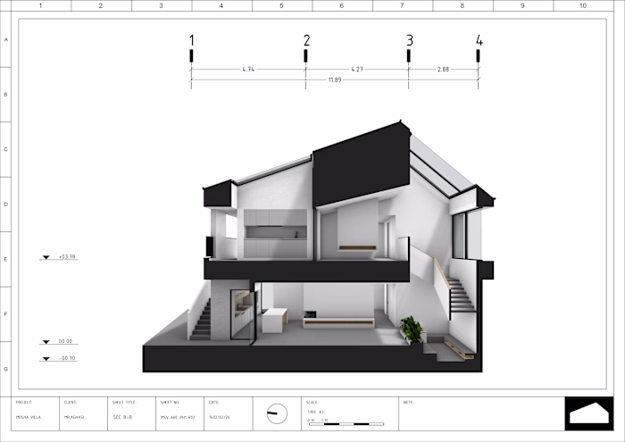 Mosha Villa, MMSD