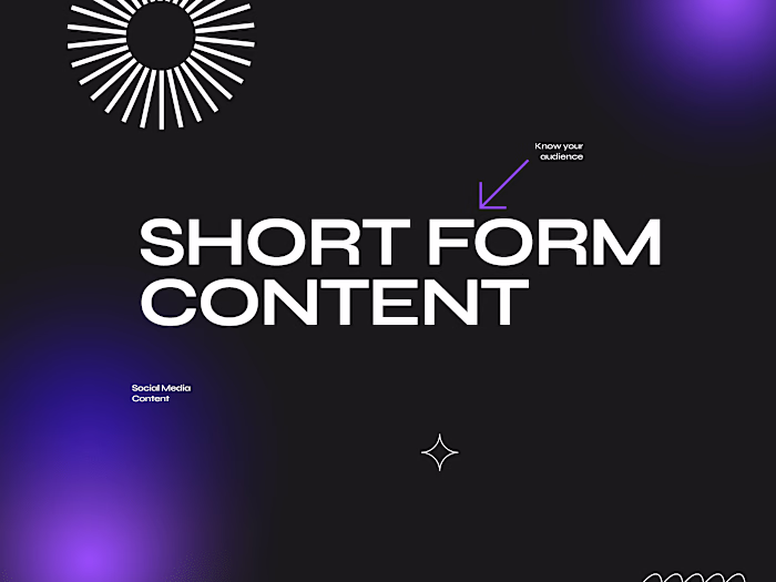 Short Form/ Reels Content