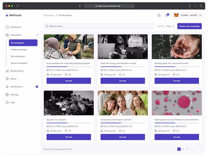Donation Dashboard Design for WeFundr