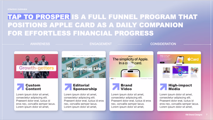 Winning Payments RFP
