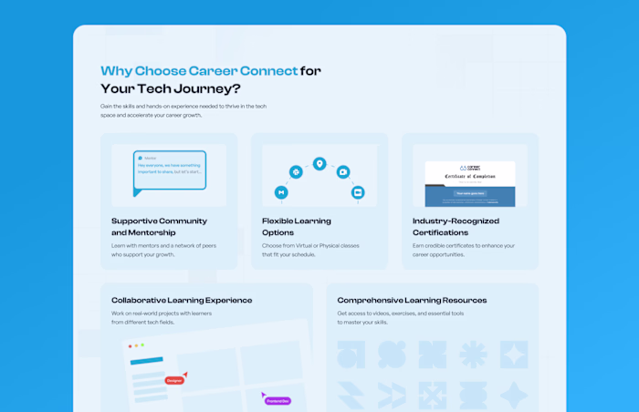 Career Connect | Master In-Demand Tech Skills
