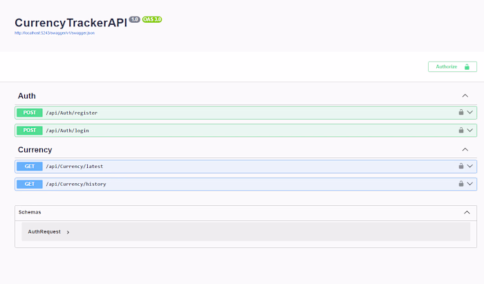 Exchange Rate API: JWT Auth + History