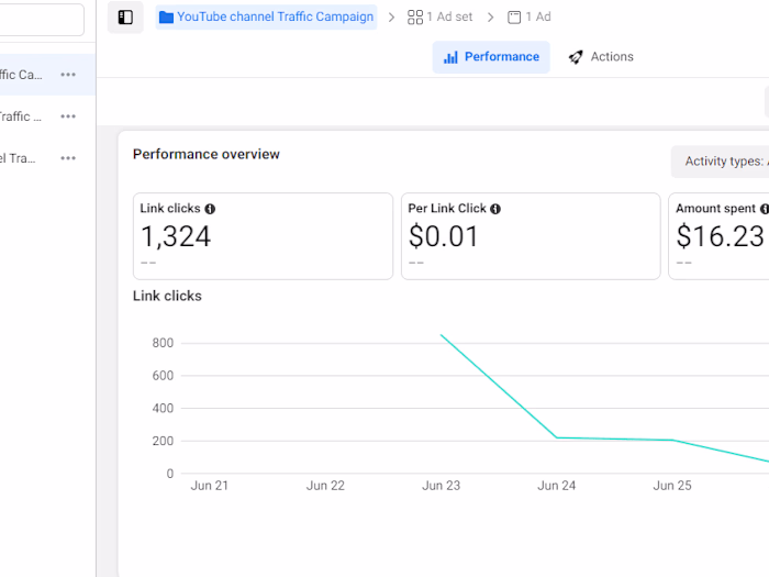 Expanding Audience Reach for a Startup