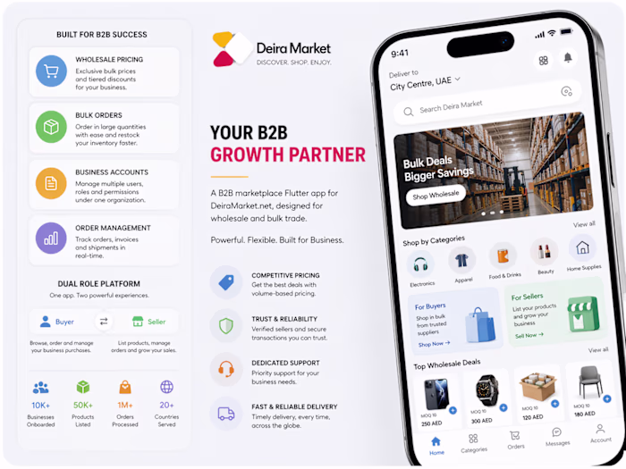 Deira Market Mobile App UI/UX Design