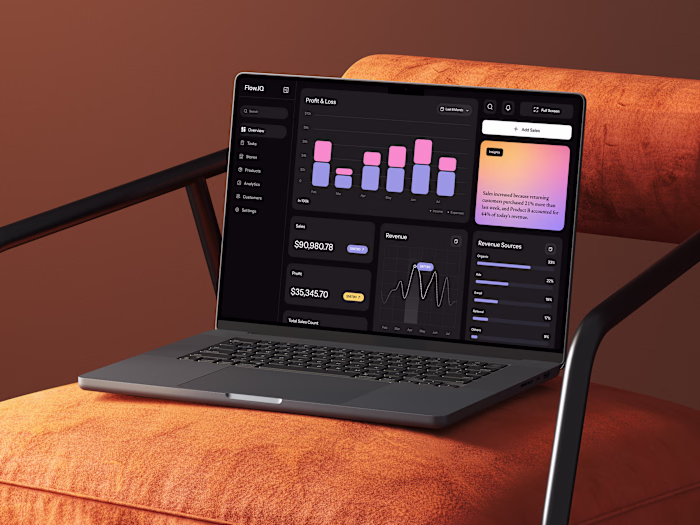 CRM Dashboard