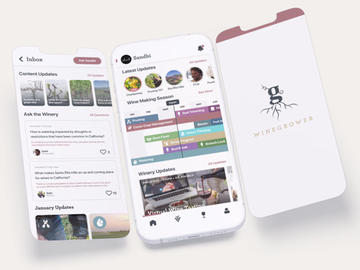 Interactive Wine Timeline for Winegrower