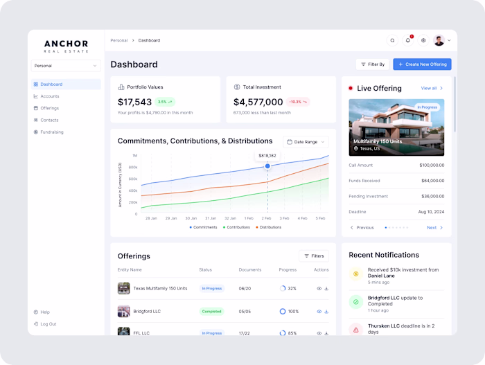 Real Estate Dashboard Design