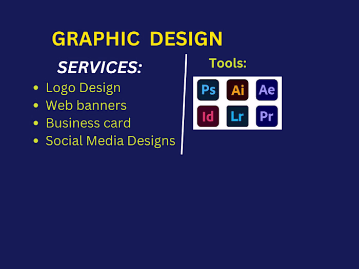 "Unlocking Creativity: Graphic Design Made Easy"