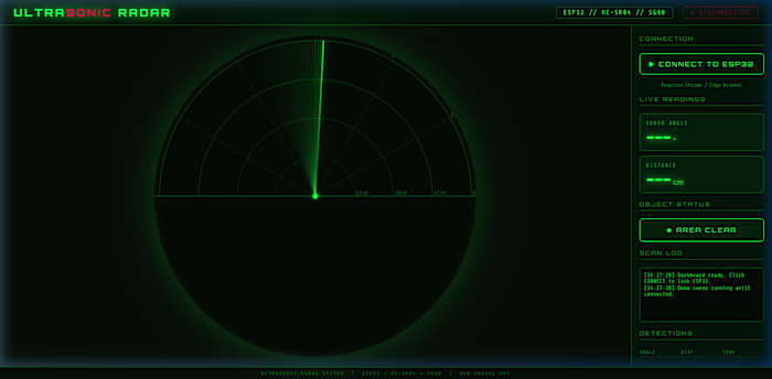 I built a simple radar