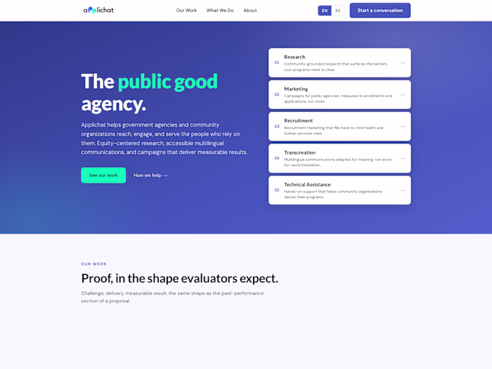 Applichat: Bilingual SaaS Marketing Site