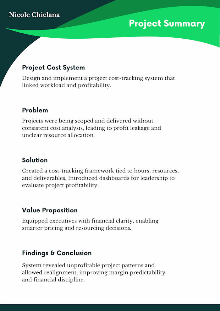 Turning Guesswork into Profit