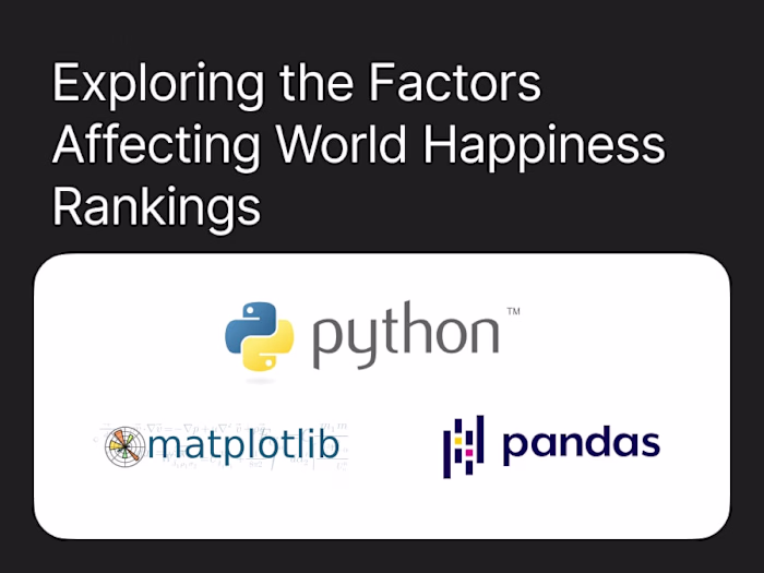 Exploring the Factors 
Affecting World Happiness 
Rankings