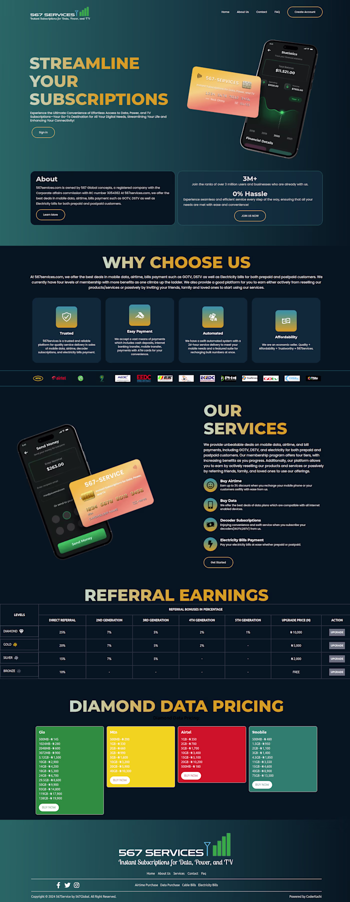 Project Description 567Service is a digital payment platform...