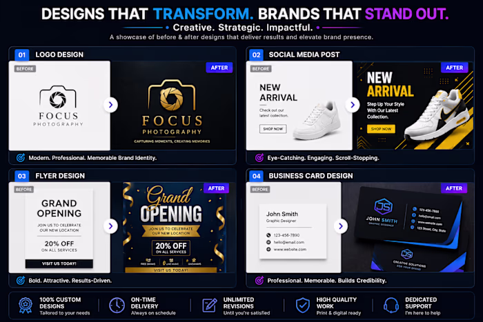 Elevate Your Brand with High-Converting Creative Designs