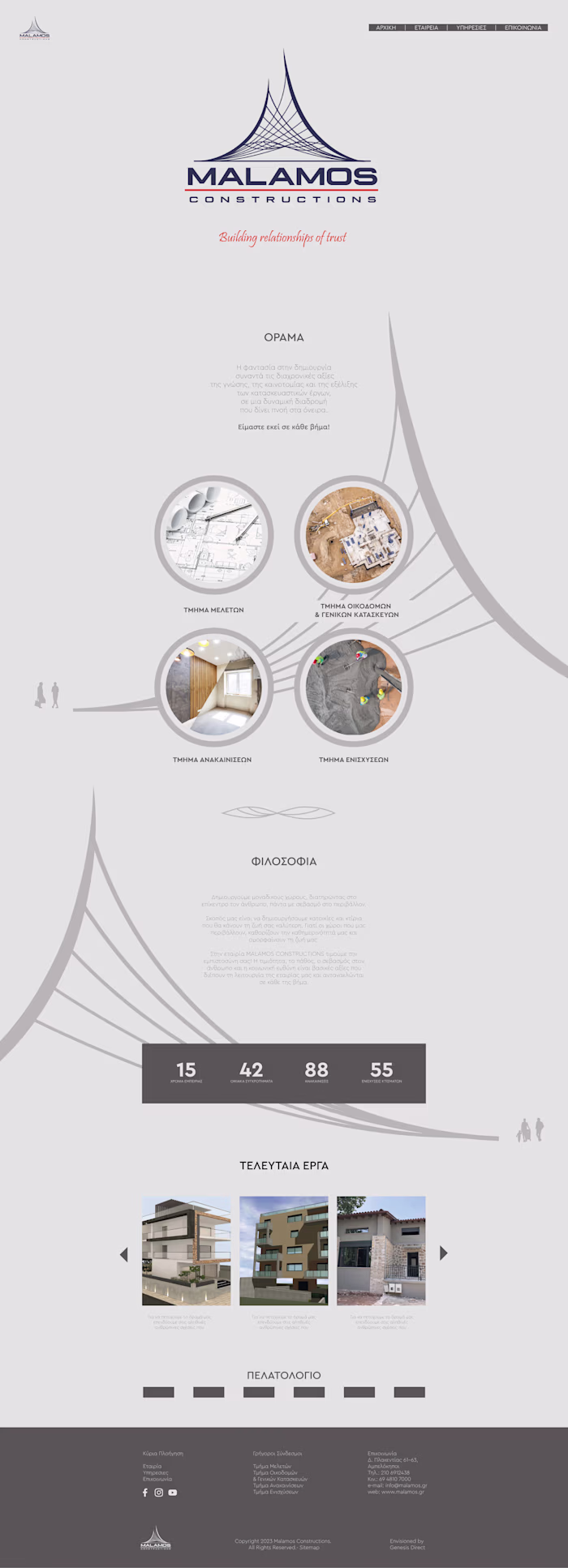 Landing page creation
