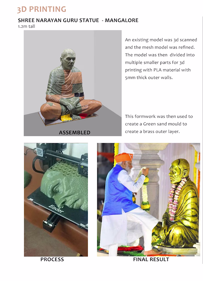 3d printing statue mold design process