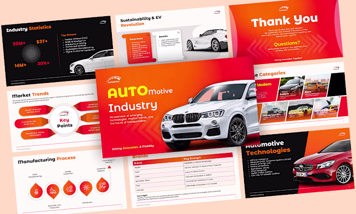 Automotive Industry Presentation