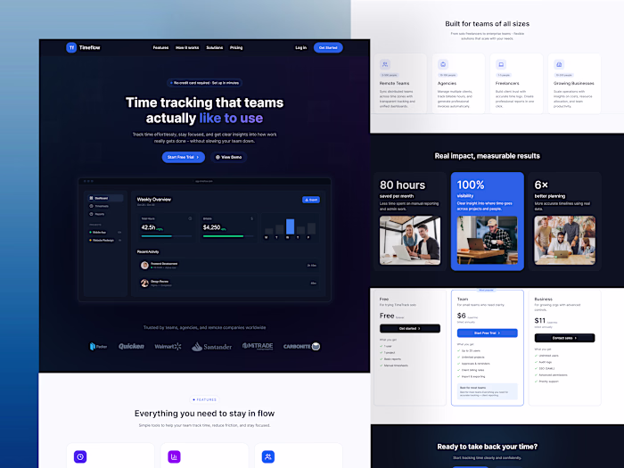 Design a Landing Page for a time tracking software. What do ...