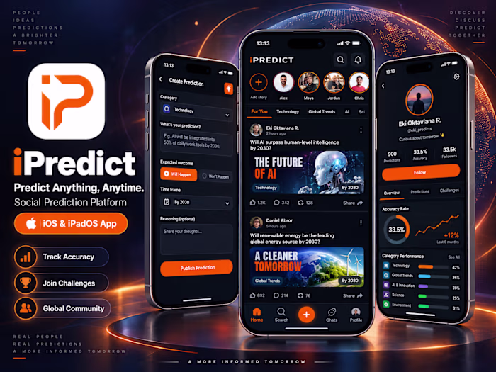 📌 Case Study: iPredict —