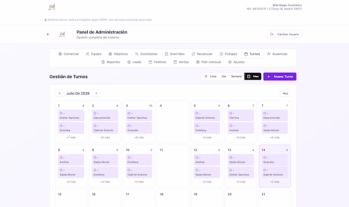 Wild Magic AI Operations &