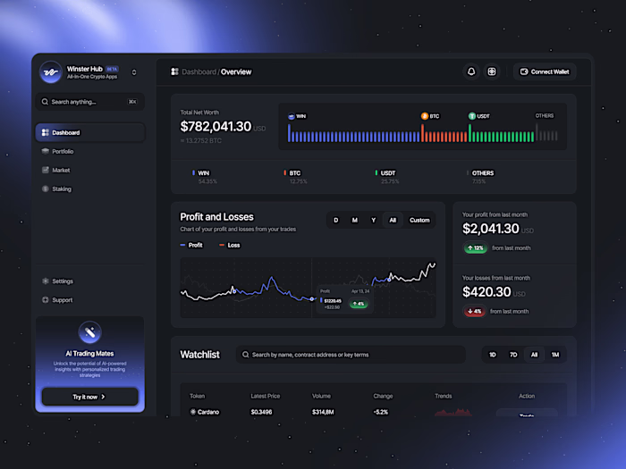 WinsterHub - Crypto Web3 Dashboard