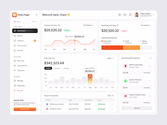 Turn complex data into simple