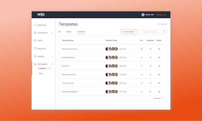 Permission Management Dashboard