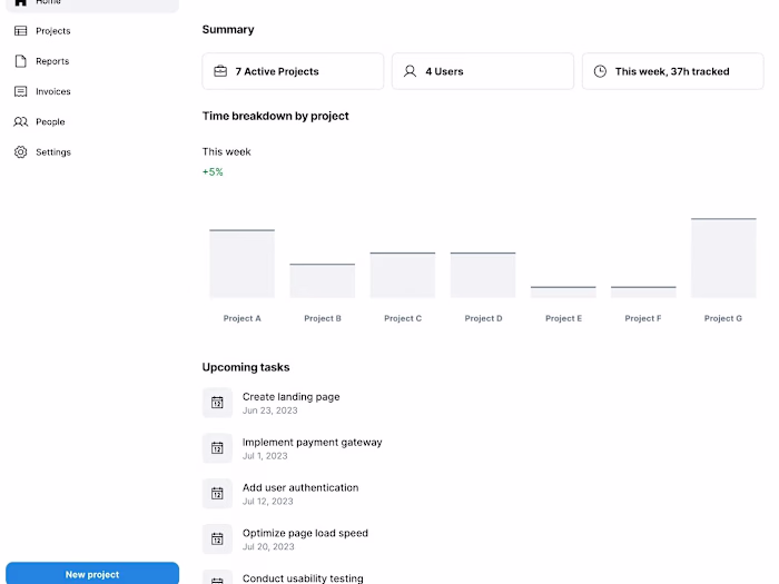 Team Resource Allocation Tracking System for Project Management 