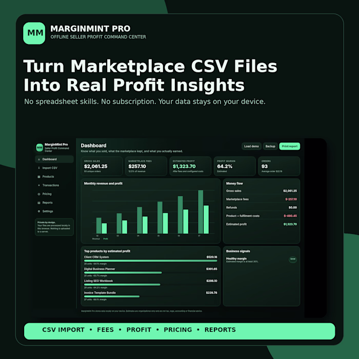 MarginMint Pro turns marketplace CSV