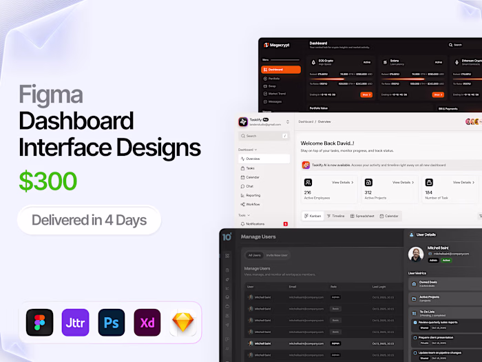 Figma Dashboard Interface Designs — $300 | 4 Days