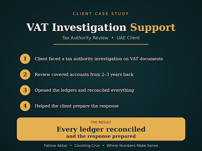 A UAE client was under