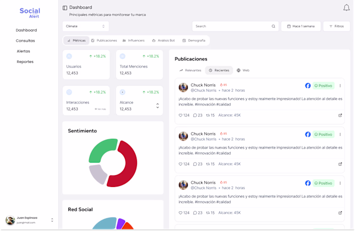 (B2B - SaaS) Web application