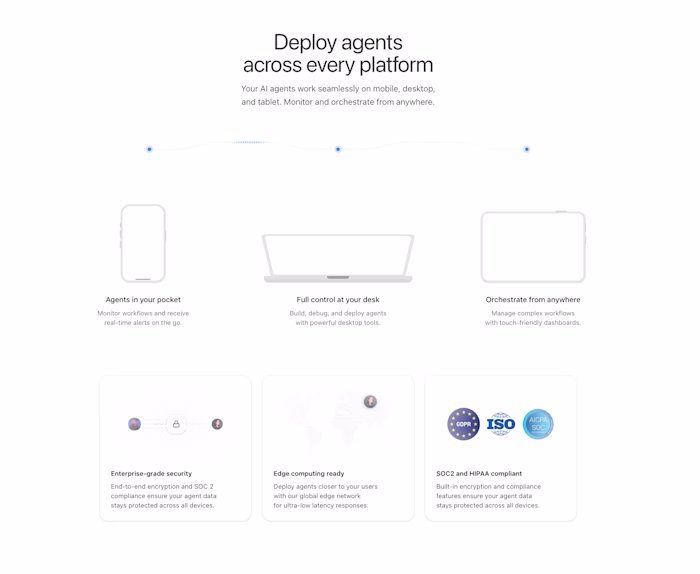 Hover animations