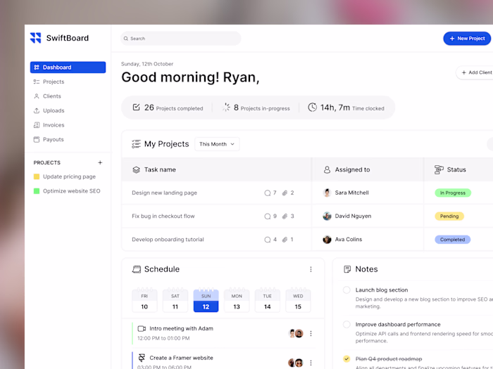 Swiftboard Dashboard Design