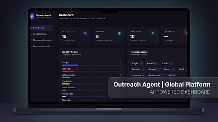 Autonomous AI Outreach Agent.