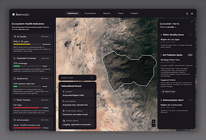 EcoInsight: Preserving Ecosystems with Data :: Behance