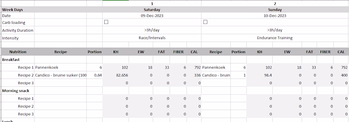 Automated Excel Sheet