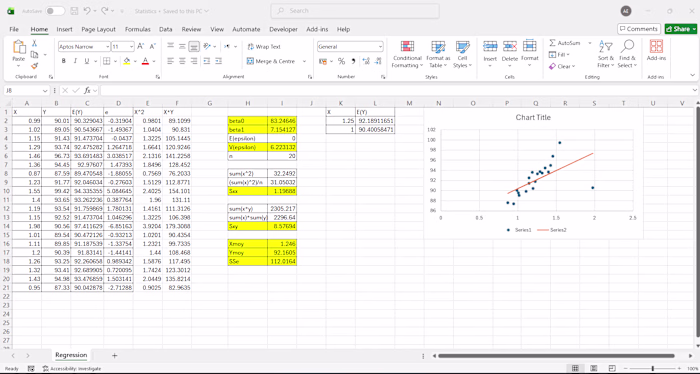 Linear Regression study in Excel