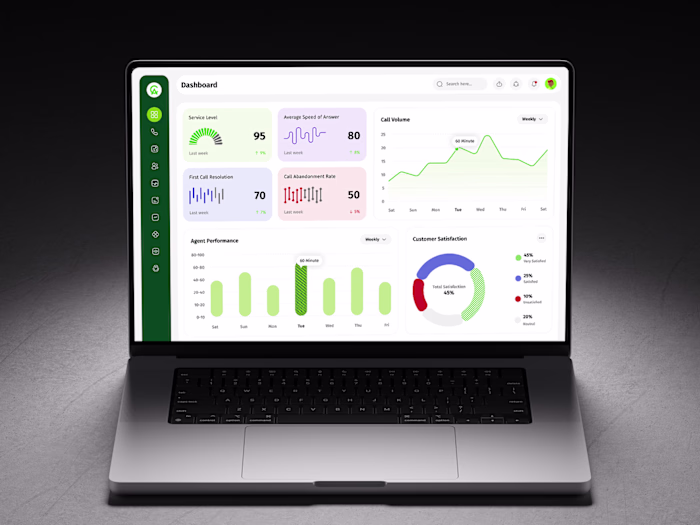 Admin Dashboard Design