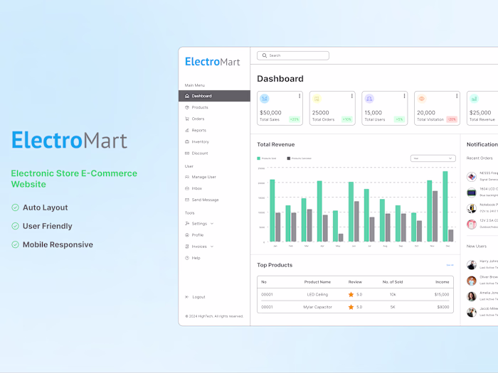 ElectroMart - Electronic Store E-Commerce Website