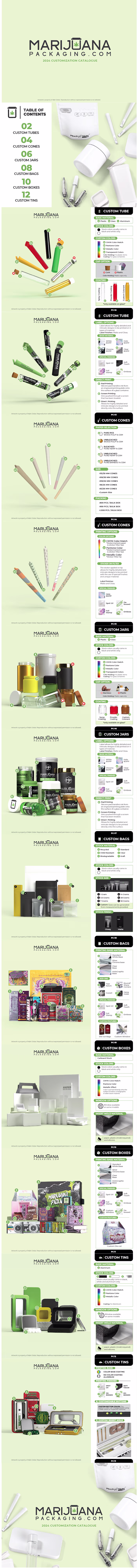 Customization Catalog