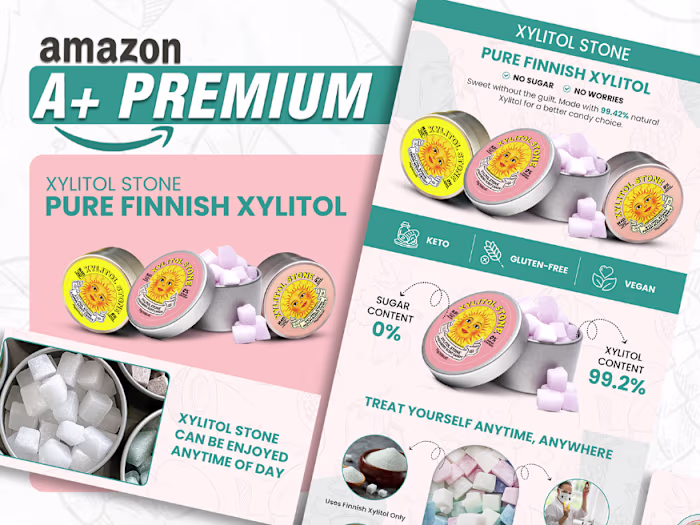 Project Overview
This project showcases Amazon