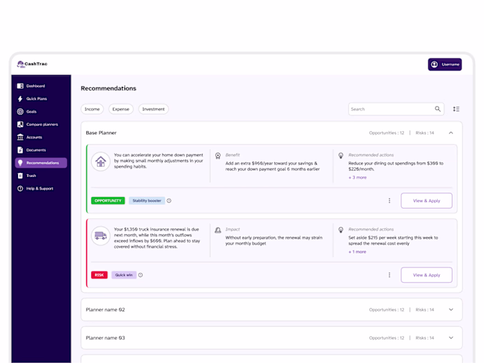 Designing the recommendations for financial forecasting tool