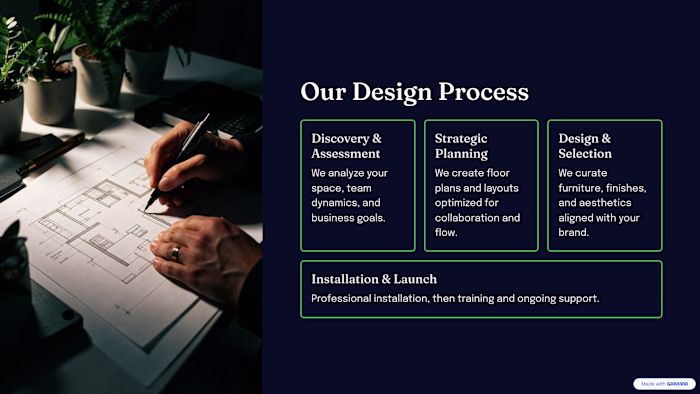 GreenLeaf Workspace Solutions — Our Design Process
