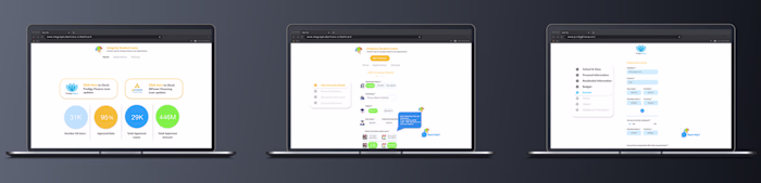 Integrity Student Loans Application UX Design