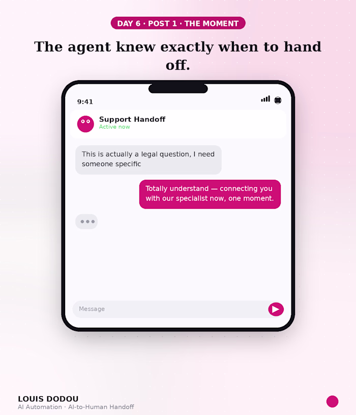 The agent knew exactly when