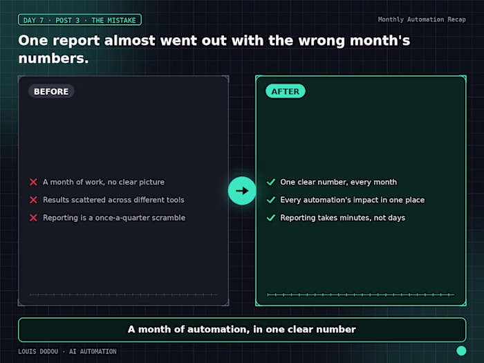 One report almost went out